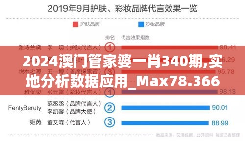 2024澳門(mén)管家婆一肖340期,實(shí)地分析數(shù)據(jù)應(yīng)用_Max78.366-1