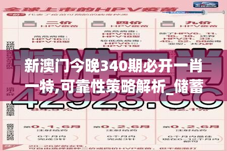 新澳門今晚340期必開一肖一特,可靠性策略解析_儲(chǔ)蓄版91.343-8