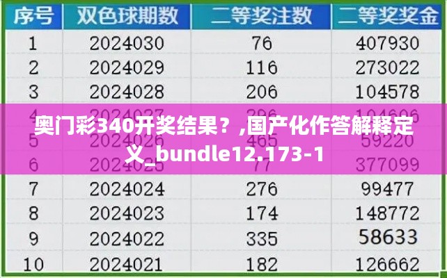 奧門彩340開獎(jiǎng)結(jié)果？,國(guó)產(chǎn)化作答解釋定義_bundle12.173-1