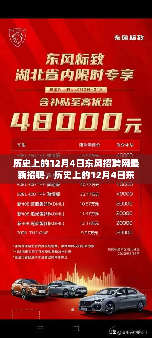 歷史上的12月4日東風招聘網最新招聘動態(tài)概覽，最新招聘職位發(fā)布概覽
