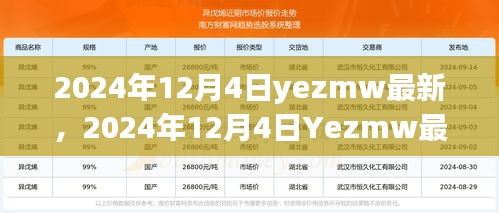 技術(shù)與商業(yè)融合創(chuàng)新，展望Yezmw最新趨勢的未來發(fā)展