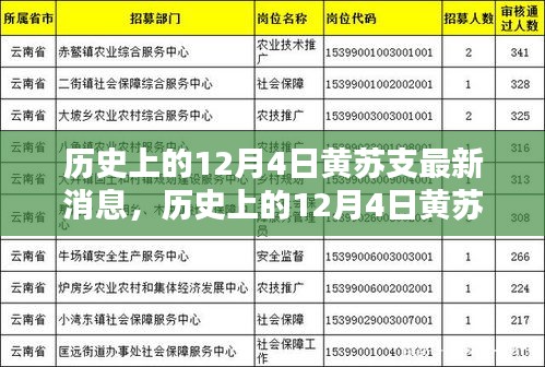 歷史上的12月4日黃蘇支最新消息，全面評測與詳細(xì)介紹