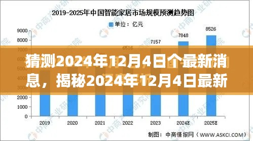 揭秘未來發(fā)展趨勢，最新消息揭示2024年12月4日的未來展望