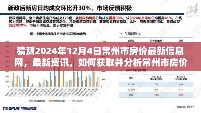 2024年常州市房價(jià)最新動態(tài)解析，預(yù)測未來走向的初學(xué)者與進(jìn)階用戶指南