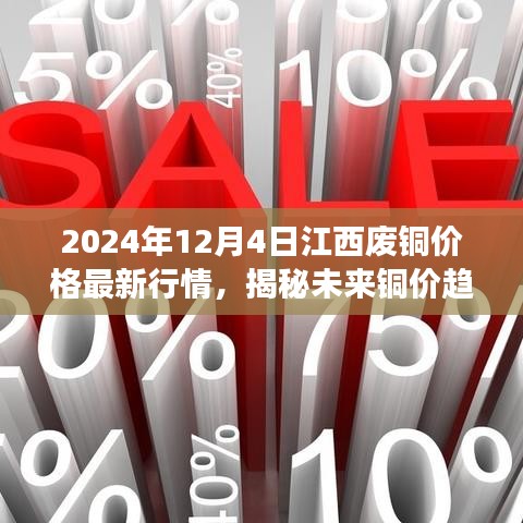 江西廢銅市場新紀元，揭秘未來銅價趨勢，科技引領智能體驗