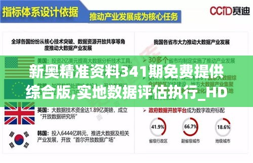 新奧精準資料341期免費提供綜合版,實地數(shù)據(jù)評估執(zhí)行_HD4.672