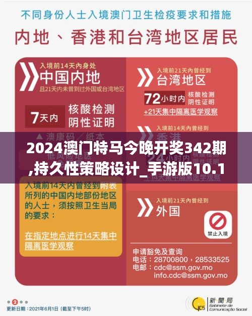 2024澳門特馬今晚開獎342期,持久性策略設(shè)計_手游版10.185