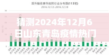 青島疫情預(yù)測(cè)與準(zhǔn)備，以2024年12月6日為預(yù)測(cè)時(shí)間點(diǎn)的結(jié)束與生活指南