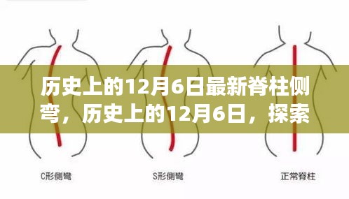歷史上的12月6日，探索脊柱側(cè)彎的最新進(jìn)展與突破