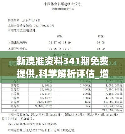新澳準(zhǔn)資料341期免費(fèi)提供,科學(xué)解析評(píng)估_增強(qiáng)版110.947
