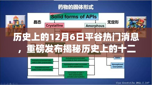 揭秘歷史十二月六日平谷科技盛事，智能科技新品引領未來生活潮流重磅發(fā)布