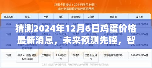 智能雞蛋價格預(yù)測器揭秘，2024年雞蛋價格最新消息與未來趨勢展望