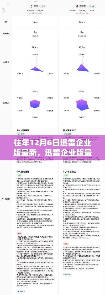 迅雷企業(yè)版最新評測，特性、體驗、競品對比及用戶群體深度分析揭秘！