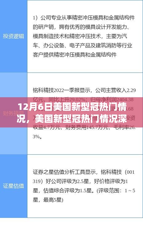 美國新型冠疫情深度解析，背景、事件與影響，熱門情況探討（12月6日更新）