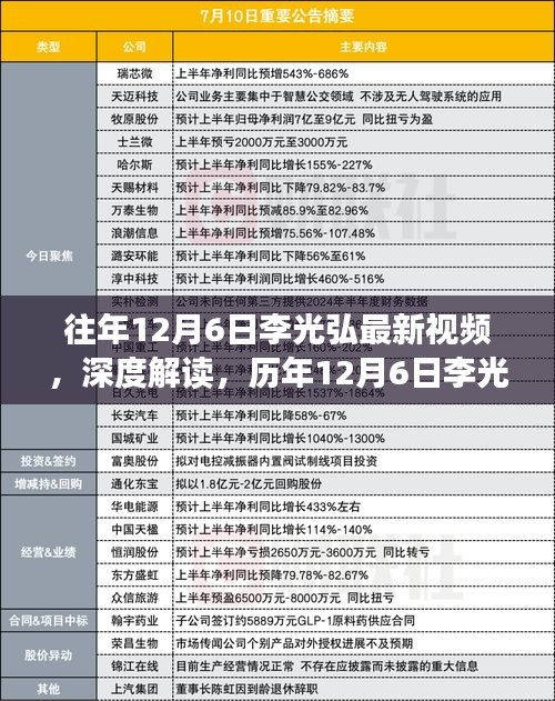 盡心盡力 第5頁