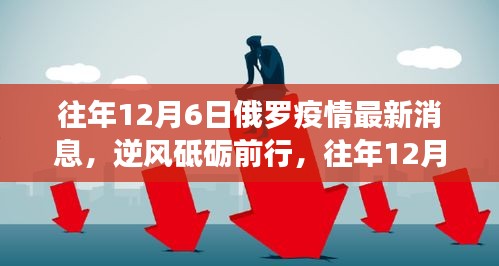 往年12月6日俄羅斯疫情下的勵志篇章，逆風砥礪前行