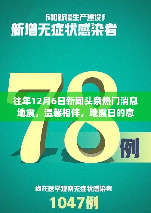 地震日的意外頭條新聞之旅，溫馨相伴與地震時(shí)刻的反思