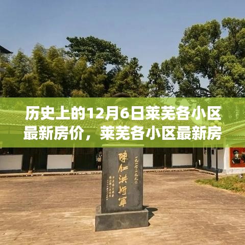 揭秘萊蕪各小區(qū)最新房價，歷史回顧與探尋自然美景之旅