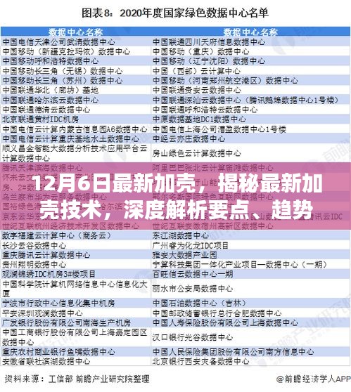 揭秘最新加殼技術(shù)，深度解析要點(diǎn)、趨勢(shì)與應(yīng)對(duì)之道（十二月六日最新案例）