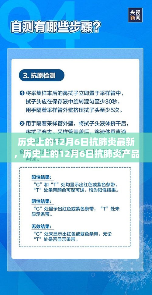 歷史上的12月6日抗肺炎產(chǎn)品深度評(píng)測(cè)與最新進(jìn)展，用戶體驗(yàn)與進(jìn)展報(bào)告