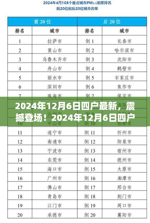 2024年12月6日四戶高科技產(chǎn)品革新生活體驗(yàn)的首發(fā)震撼