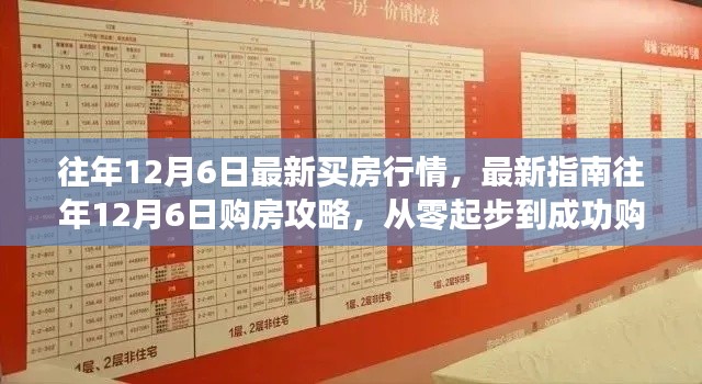 往年12月6日購房指南，最新行情與攻略，從零起步到成功購房的詳細步驟