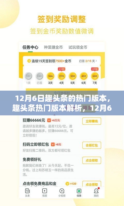 趣頭條熱門版本解析，聚焦熱點，揭秘趣頭條12月6日最新動態(tài)