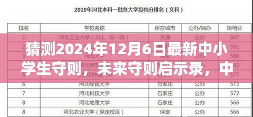 未來守則啟示錄，中小學(xué)生守則猜想與奇妙自然探險之旅