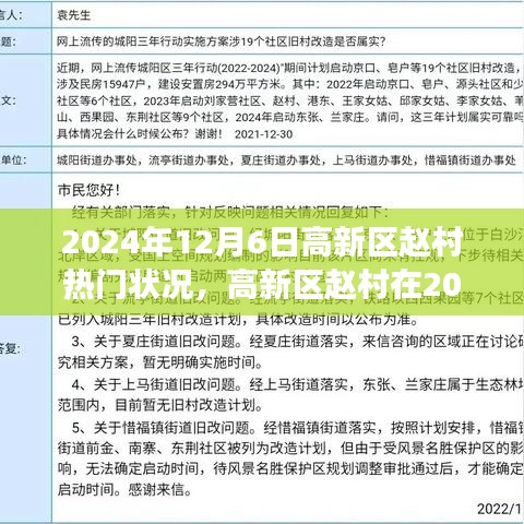 高新區(qū)趙村在繁華之巔，2024年12月6日的盛景