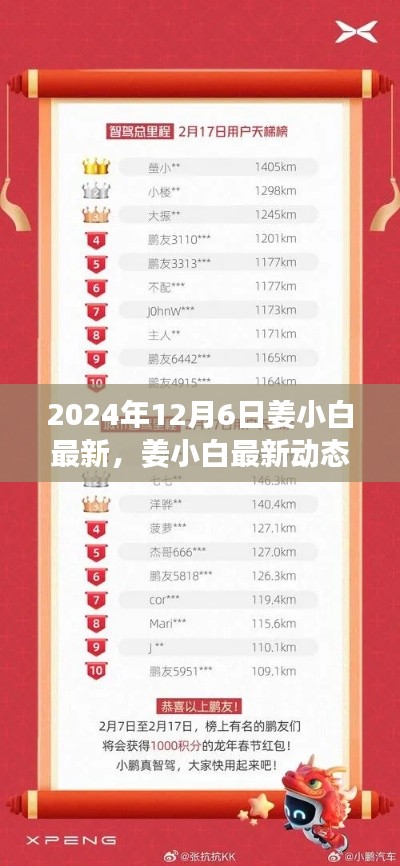姜小白最新動(dòng)態(tài)，開啟2024年全新篇章的啟示