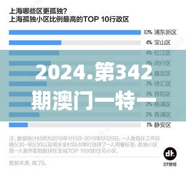 偷工減料 第5頁