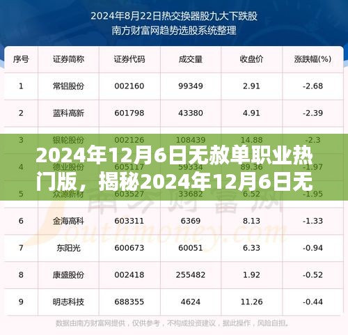 揭秘，2024年12月6日無赦單職業(yè)熱門版深度解析與三大要點揭秘