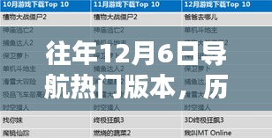 歷年12月6日導航軟件版本回顧，熱門導航的升級之路