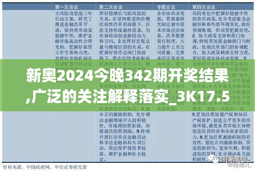 新奧2024今晚342期開獎(jiǎng)結(jié)果,廣泛的關(guān)注解釋落實(shí)_3K17.538