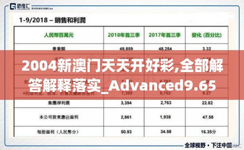如花似玉 第5頁