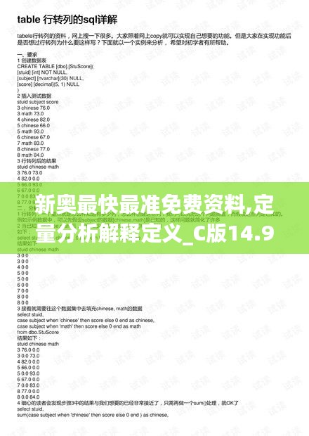 新奧最快最準免費資料,定量分析解釋定義_C版14.936