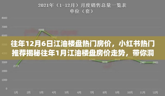 侃侃而談 第4頁