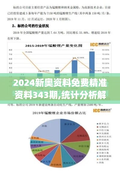 2024新奧資料免費(fèi)精準(zhǔn)資料343期,統(tǒng)計分析解釋定義_挑戰(zhàn)版3.108