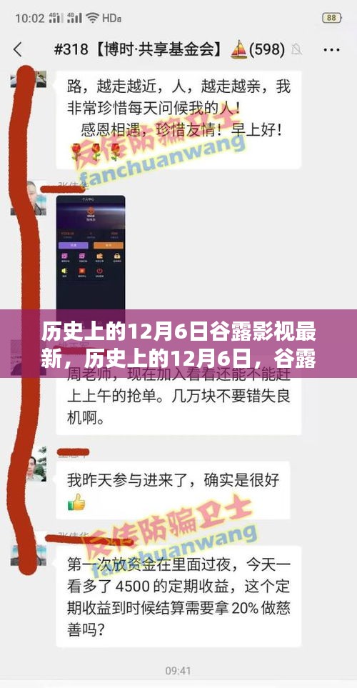 歷史上的12月6日，谷露影視的最新里程碑事件回顧