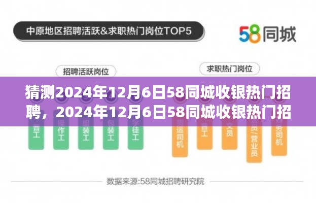 2024年12月6日58同城收銀熱門招聘趨勢展望，探析未來收銀行業(yè)某某觀點