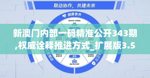 新澳門內(nèi)部一碼精準(zhǔn)公開343期,權(quán)威詮釋推進(jìn)方式_擴(kuò)展版3.550