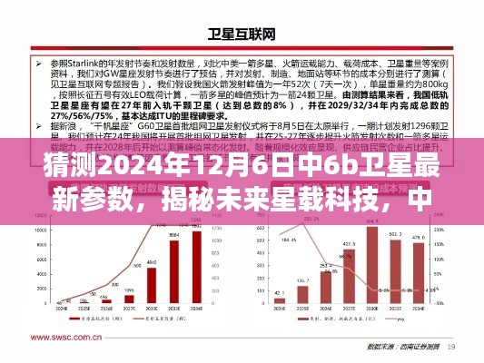 揭秘未來(lái)星載科技，中6b衛(wèi)星參數(shù)前瞻與暢想體驗(yàn)，預(yù)測(cè)2024年最新參數(shù)揭曉