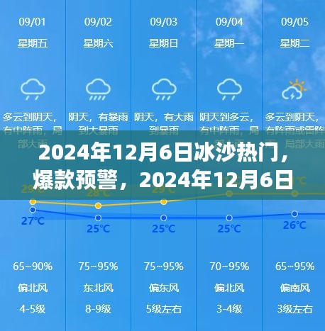 冰沙潮流大熱來(lái)襲，你準(zhǔn)備好嘗鮮了嗎？