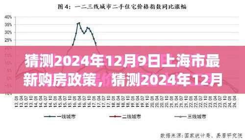 深度解讀與預測，2024年12月9日上海市最新購房政策展望
