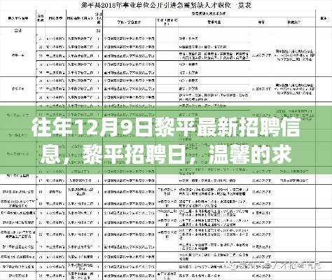 往年黎平最新招聘信息匯總，黎平招聘日啟動(dòng)，溫馨求職之旅啟程