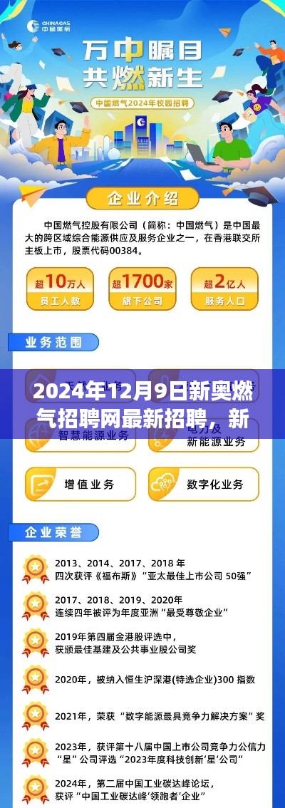 新奧燃?xì)庹衅妇W(wǎng)最新招聘動(dòng)態(tài)，職場(chǎng)機(jī)遇與挑戰(zhàn)揭秘（2024年12月9日）