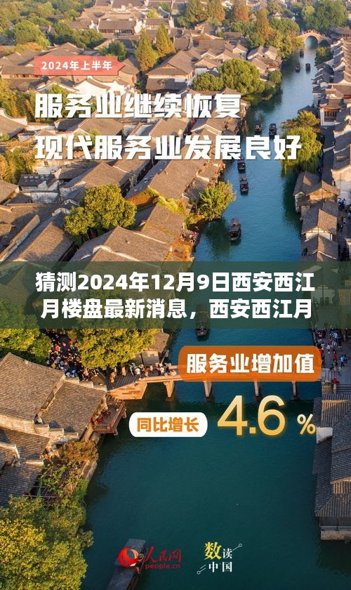 揭秘西安西江月樓盤未來規(guī)劃，共賞美好時光下的溫馨日常（最新消息預測）