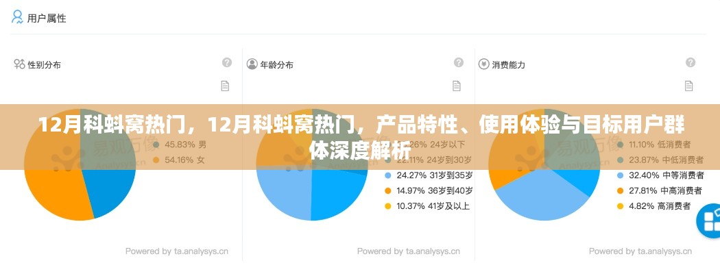 深度解析，科蚪窩產(chǎn)品特性、用戶體驗與目標(biāo)用戶群體——十二月熱門之選