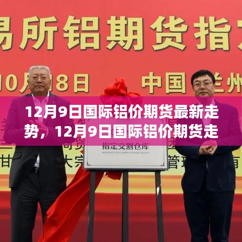 12月9日國際鋁價期貨走勢深度解析，多方觀點碰撞與個人立場