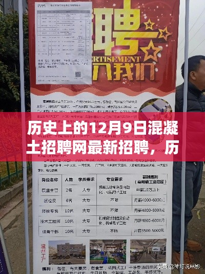 歷史上的12月9日，混凝土招聘網(wǎng)最新招聘動(dòng)態(tài)總覽